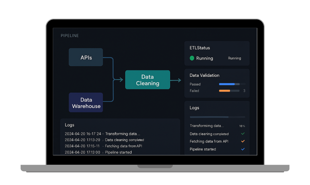 data pipelines
